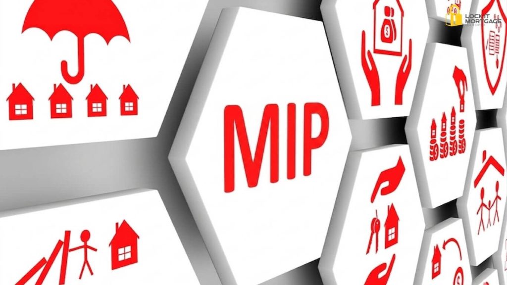 2026 FHA Annual MIP rates and factors affecting monthly mortgage insurance costs