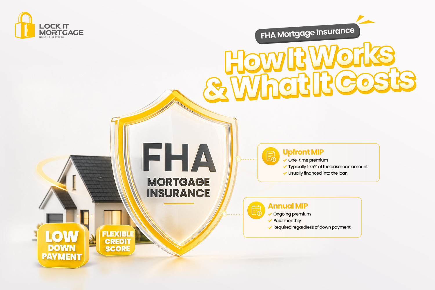 FHA Mortgage Insurance: How It Works and What It Costs in 2026