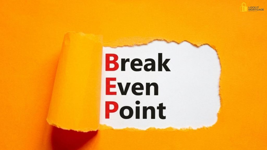 Determining the refinance break-even point to maximize long-term savings